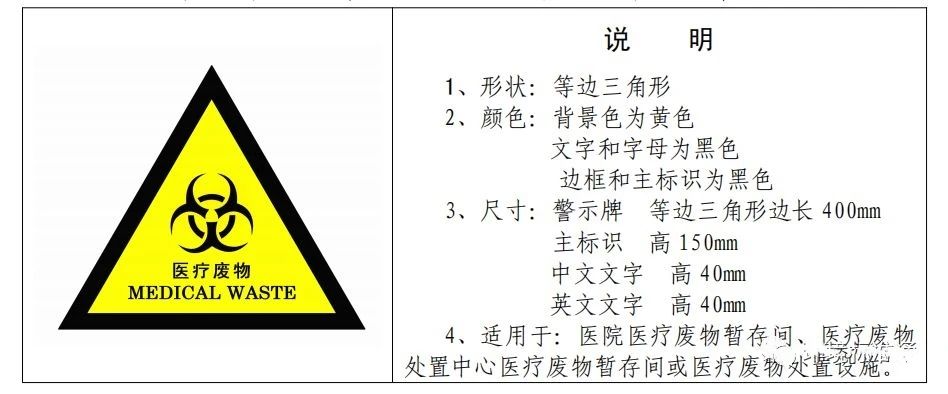 廢機油屬于危險廢物！一汽車公司交給無證經(jīng)營者處置最少罰60萬元！新固廢法時代危廢倉庫建設(shè)參考標(biāo)準(zhǔn)！不想被罰趕緊看！